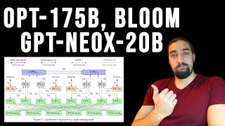 GPT-NeoX-20B | BigScience BLOOM | OPT-175B | Training Large Language Models | Papers Explained