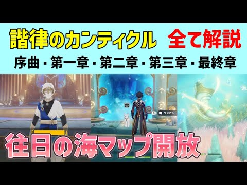 パリの聖アレクサンドル・ネフスキー大聖堂 - 定義