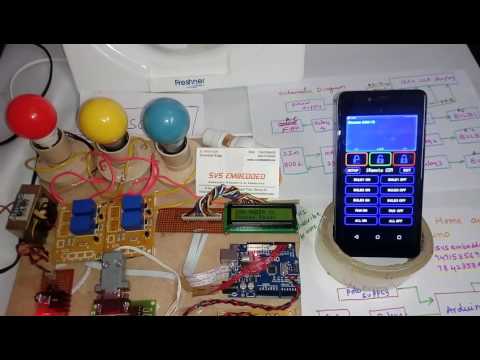 GSM Based Home Automation System using Arduino – svskits , svsembedded ...
