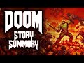 DOOM (2016) Story Summary - What You Need to Know to Play DOOM Eternal!