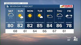 WMAR-2 News Matt Ritter weekend weather