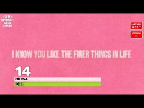 JOSEPH SINATRA . MAR DE EMOCIONES (BAMBOLE') NUMERO 11 MUSIC WEEK UPFRONT CLUB CHARTS 25/07/2025 UK