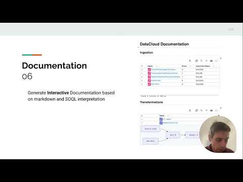 Item video thumbnail