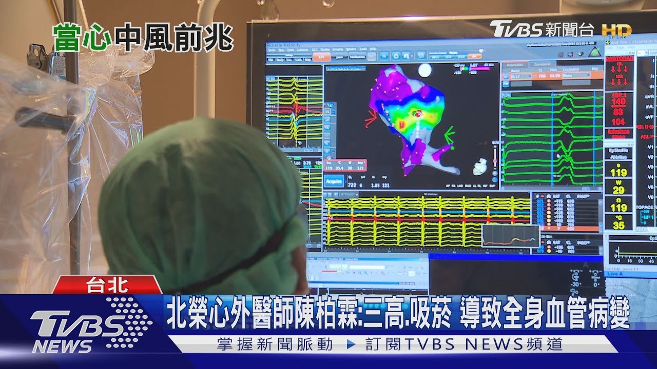 注意!三高族群、吸菸者 易引起這部位「阻塞」導致憾事發生