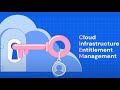 What Is CIEM In 2 Minutes CloudSec Shorts Wiz