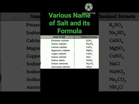 Various Name of salt and Its Formula | Science Formula