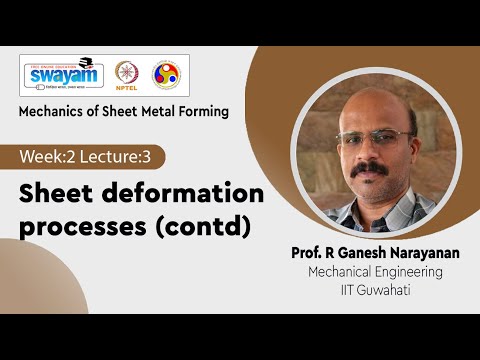 Mechanics of Sheet Metal Forming Introduction Video
