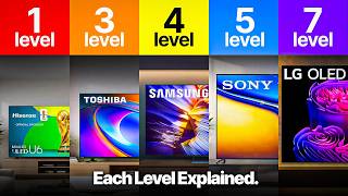 The 7 Levels Of TVs