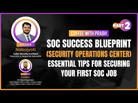 Conti Ransomware The Scary Reality Exposed