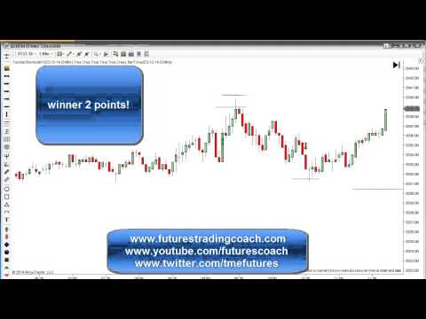 111714 -- Daily Market Review - Live Call Room