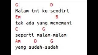 Download lagu The Rock - Munajat cinta mp3