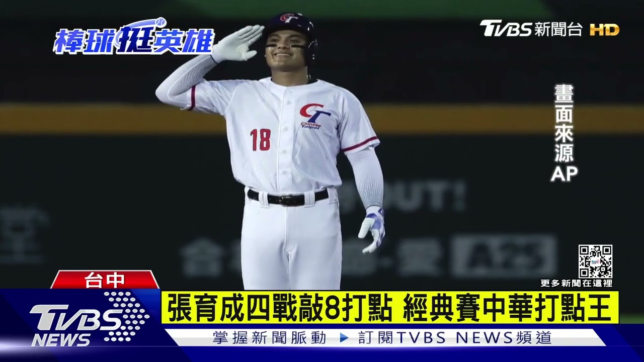 可惜!背水一戰中華戰古巴 1比7不敵對手無緣晉級