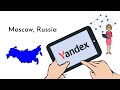 Yandex History And Company Profile Overview