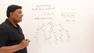 Download the video "6 Introduction to Backtracking - Brute Force Approach"