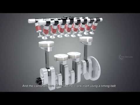 Watch How a Car Engine Works