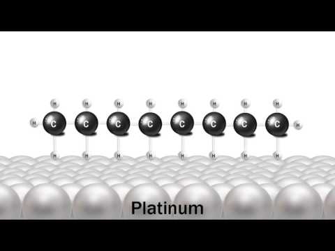 Fundamentals of Catalysis