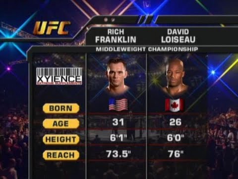 Rich Franklin vs David Loiseau full fight