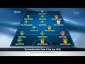 The Sunday Game Football Team Of The Year 2025