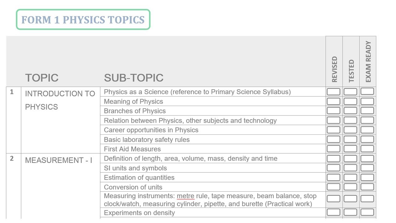 KCSE PHYSICS ONLINE LECTURES PLANNER