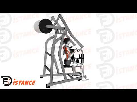 Exercice Rowing (tirage) haut à la machine