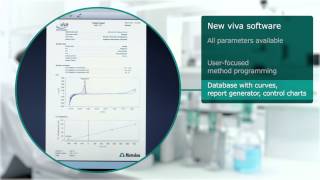 894 Professional CVS