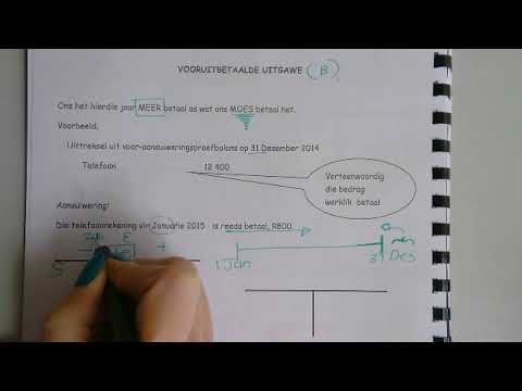 Gr 10 Rek Vooruitbetaalde Uitgawe - Tanya Nel