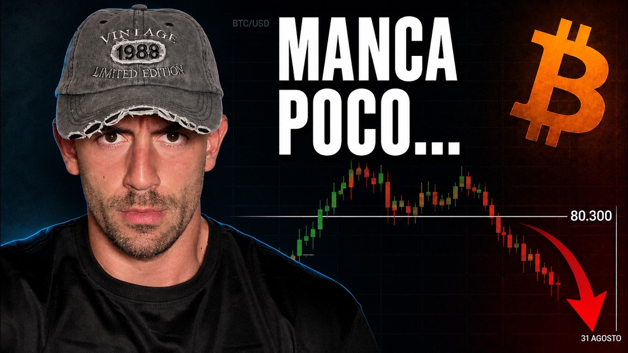 BITCOIN vicino alla chiusura..... (Manca poco.....)