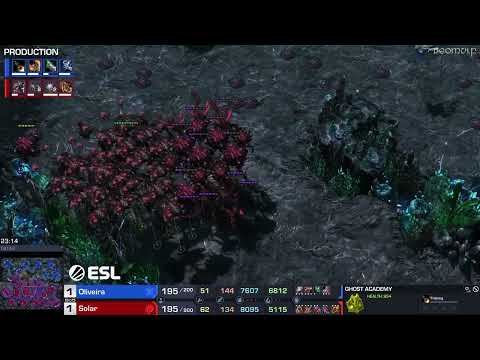 Solar Gets Nuked Again (2022)