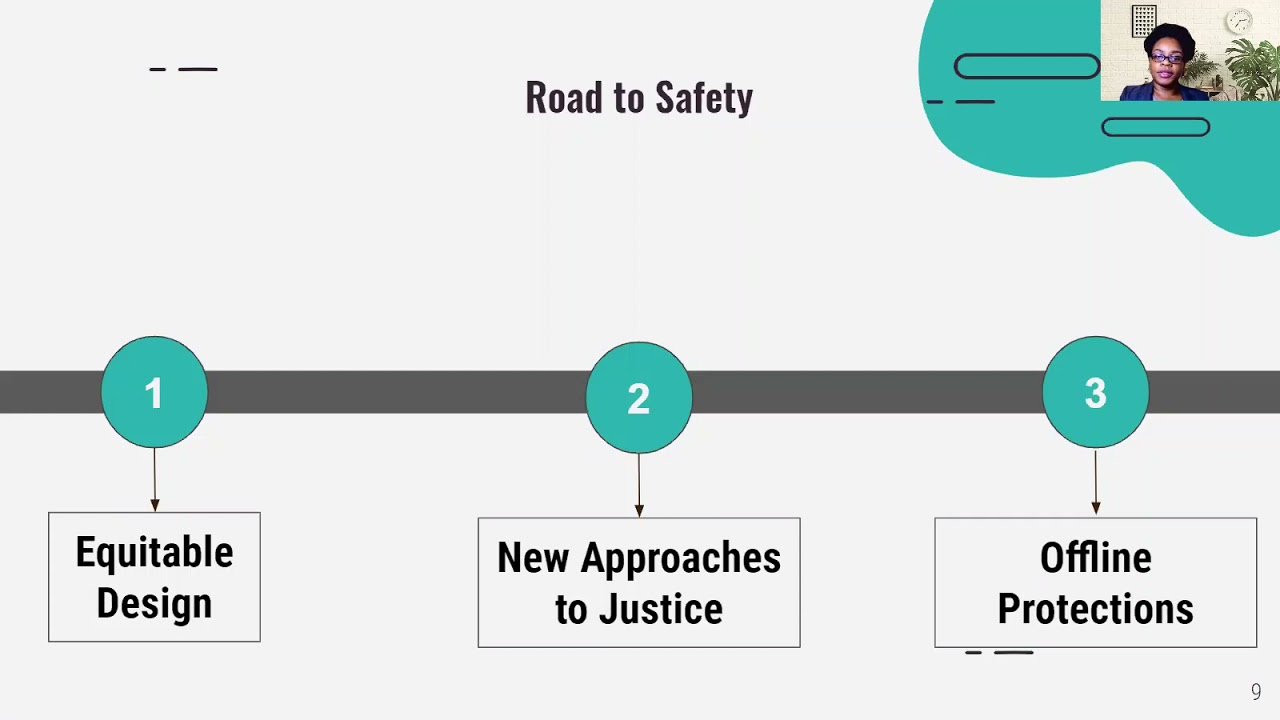 Youth in AI:(3F) D Wilkinson - Pushing forward