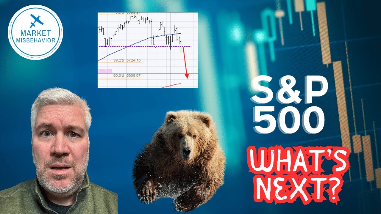 S&P 500 Breakdown Alert! Downside Targets Explained