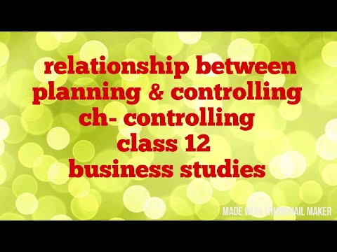 Controlling and its aspects class 12 business studies
