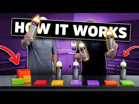 The Rag Company and Koch Chemie USA