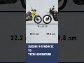 Suzuki V Strom SX Vs Yezdi Adventure