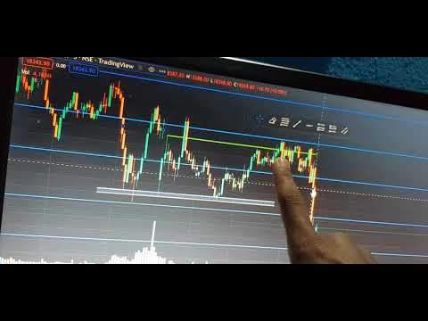 19 Nov 2022 Secrets of Trading \\ TIPS and advice