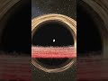 Black Holes - Fascinating Theories You May Not Know #spacescience #fascinatinginsights