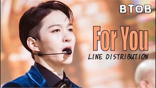 BTOB - For You (Cinderella and Four Knights OST) Line Distribution