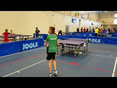 Nandan Naresh (2213) vs Daniel Stepanyuk (2071) - Under 14 Youth (group)