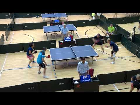 Ahn Lykke Pedersen-Alan Zaikin vs Anzelika Petrauskiene-Nikolay Sapitash 2018.09.28