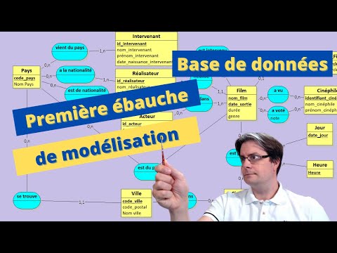 Base de données Introduction et dictionnaire de données