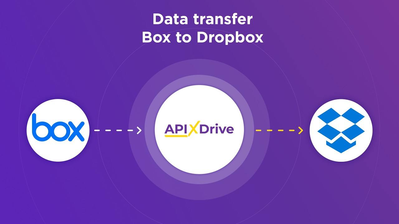 How to Integrate Box with Dropbox via ApiX-Drive: Step-by-Step Tutorial