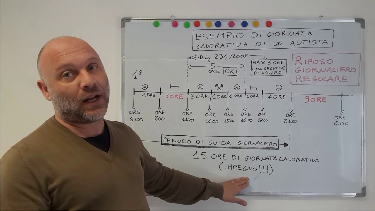 Periodo di guida giornaliero e orario di lavoro dell'autista Lezione 1 (2° parte)