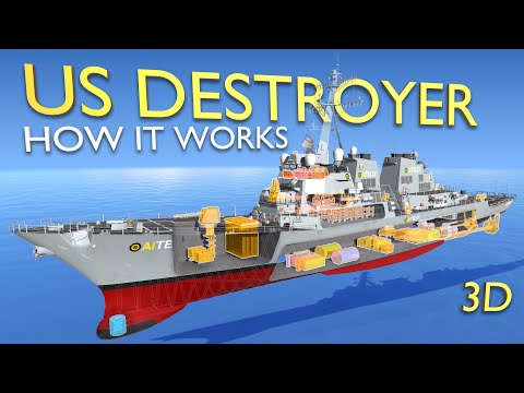 How US Navy Destroyer Ship Works?