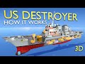 How US Navy Destroyer Ship Works