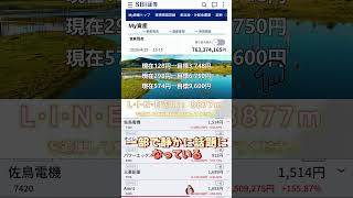資産運用#40代投資#50代投資#中高年投資#老後資金#老後対策#資産形成#40代からの投資#50代からの投資#株式投資#高配当株#投資初心者#急騰株#新NISA#日経平均