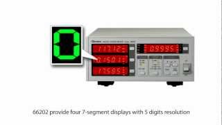 Digital Power Meter - Chroma Model 66202 Product Overview