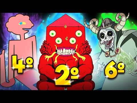 The 10 Most Powerful ADVENTURE TIME CHARACTERS!