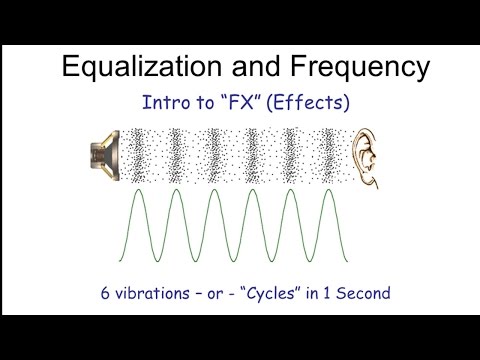 EQ (Equalization) and Frequency Explained