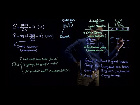 Infiltration - Part 5: NRCS (or SCS) CN Method - finding curve number