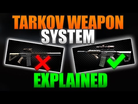 FULL WEAPON SYSTEM GUIDE IN ESCAPE FROM TARKOV