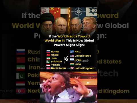 World War 3 Alliances: Who’s With Who? 🌍⚔️